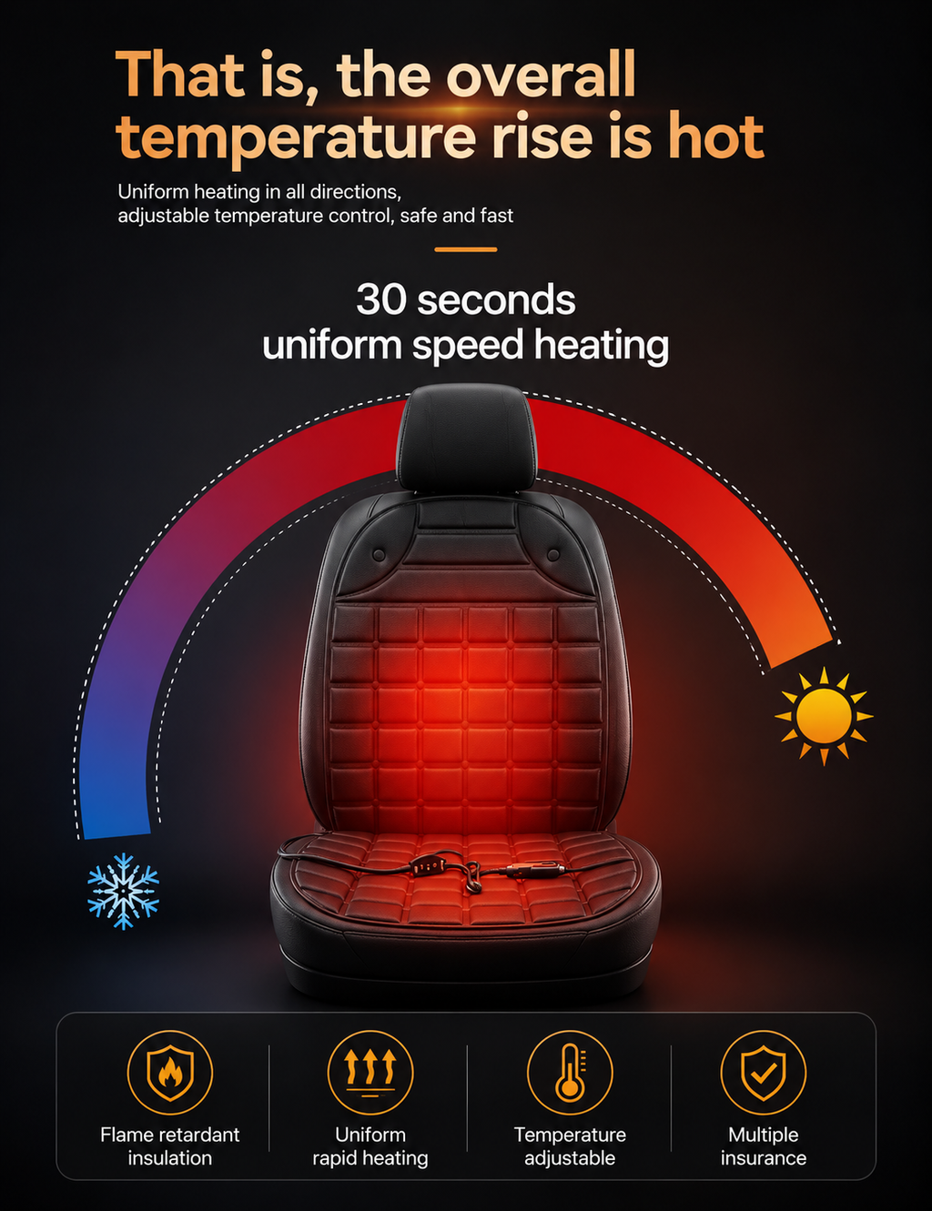 12V Car Heated Seat Cushion (Fast Heating)