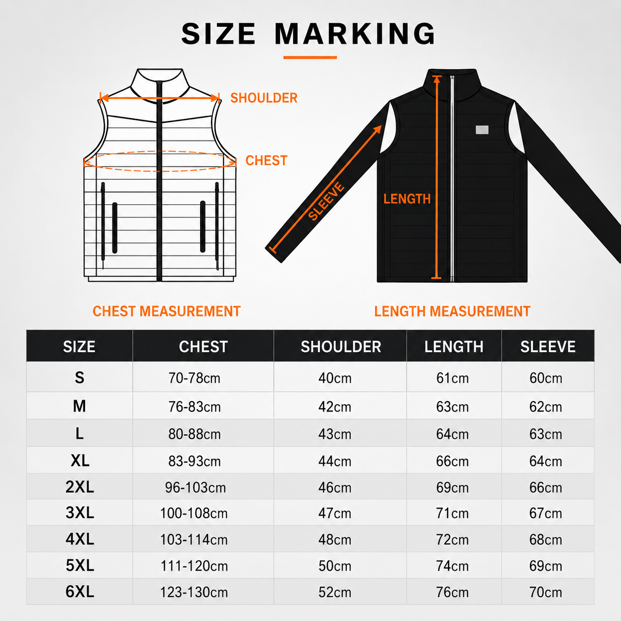 21-Zone Heated Jacket