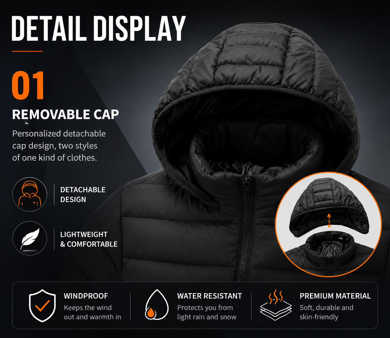 21-Zone Heated Jacket