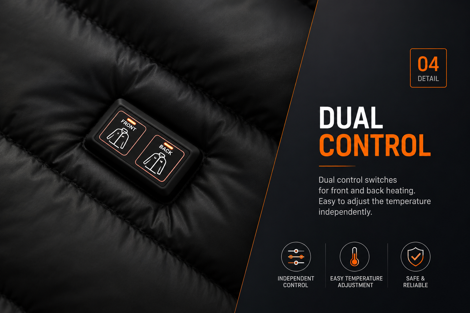 21-Zone Heated Jacket