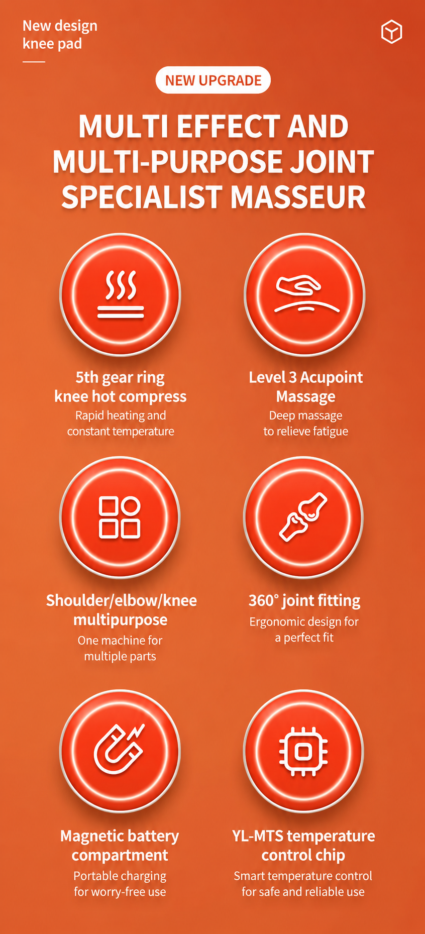 3-in-1 Heated Knee & Joint Massager Wrap