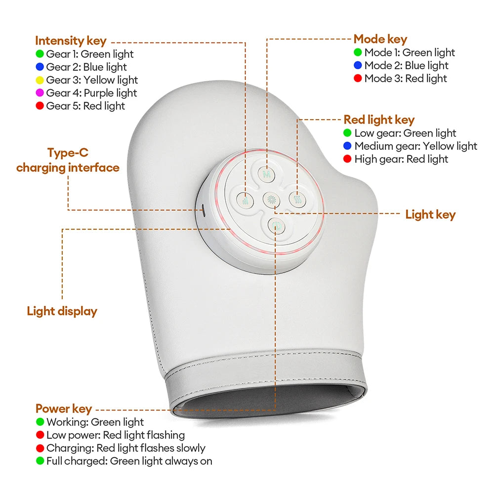 Air Compression Hand Massager with Heat